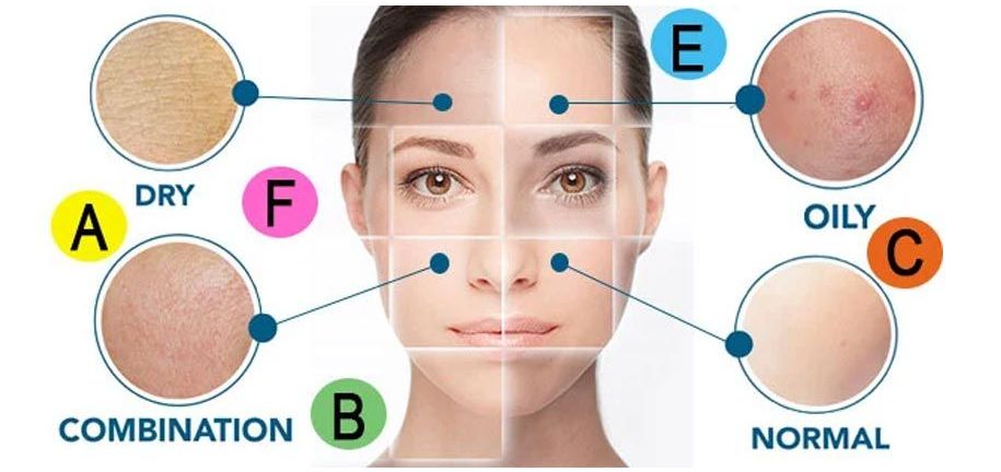 Multivitamin-Hautpflegeprodukte